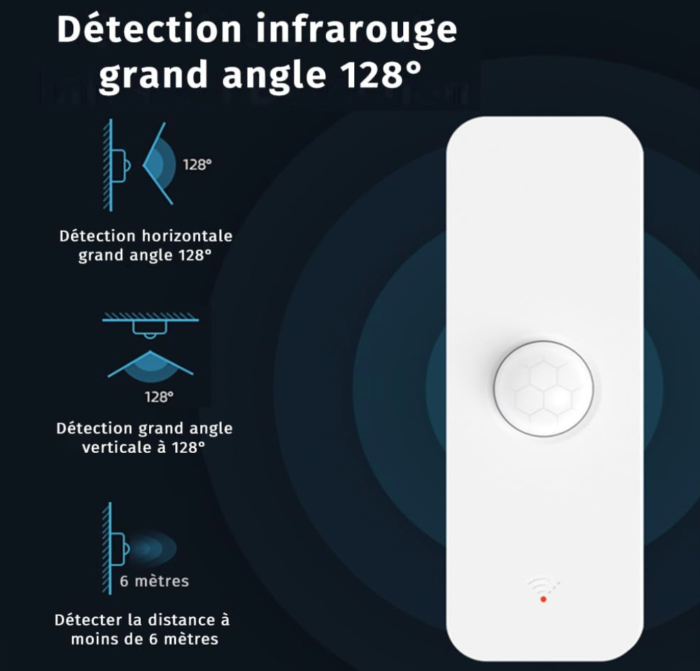 alarme de boîte aux lettres / capteur intérieur